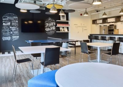 employee-break-rooms-cafeterias